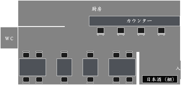 floor map